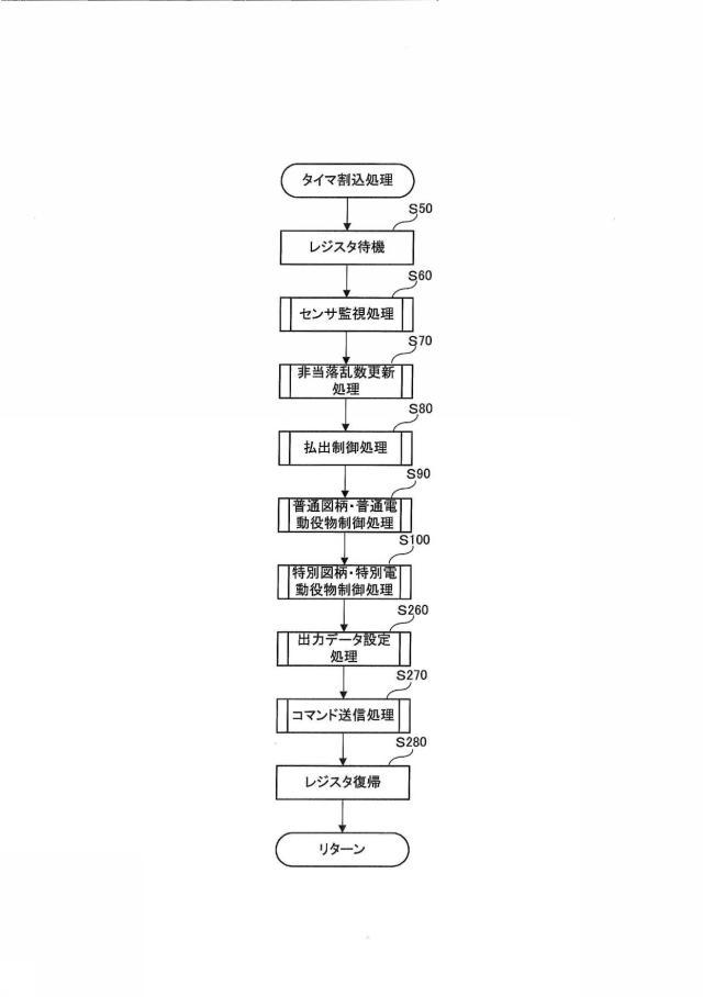 6282019-遊技機 図000064