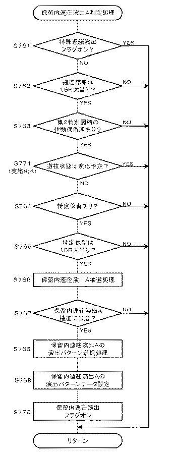 6341300-ぱちんこ遊技機 図000064