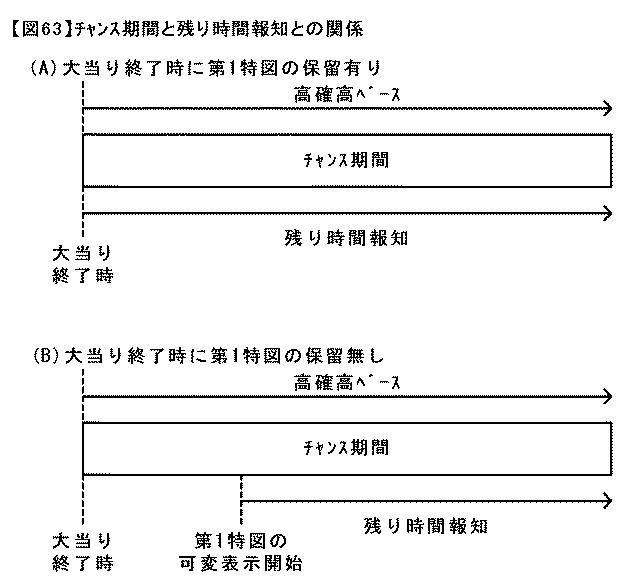 6431705-遊技機 図000064