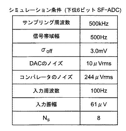 6489605-Ａ／Ｄ変換装置 図000064