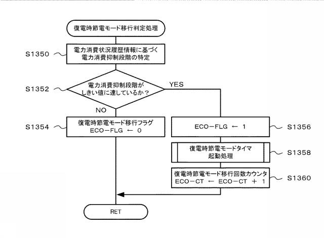 6504681-遊技機 図000064