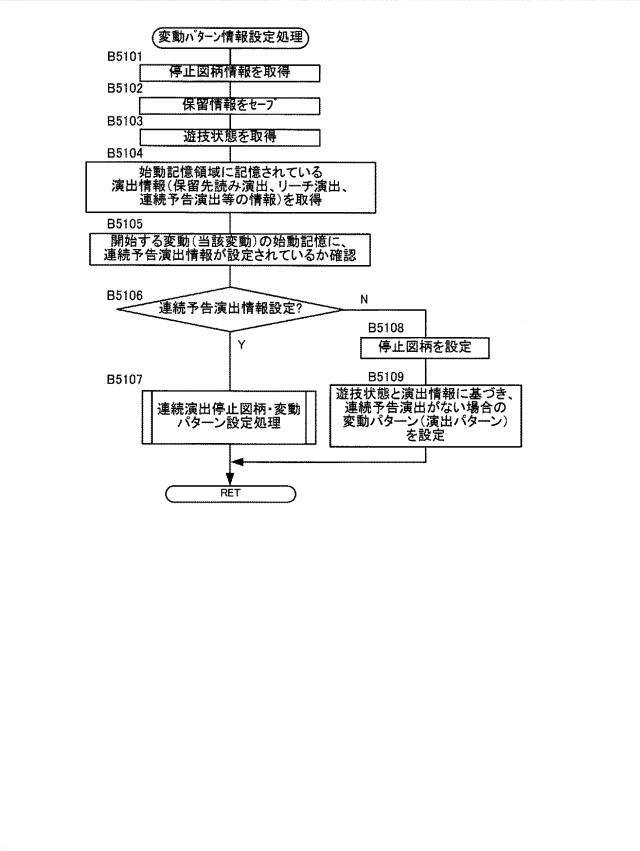 6527547-遊技機 図000064