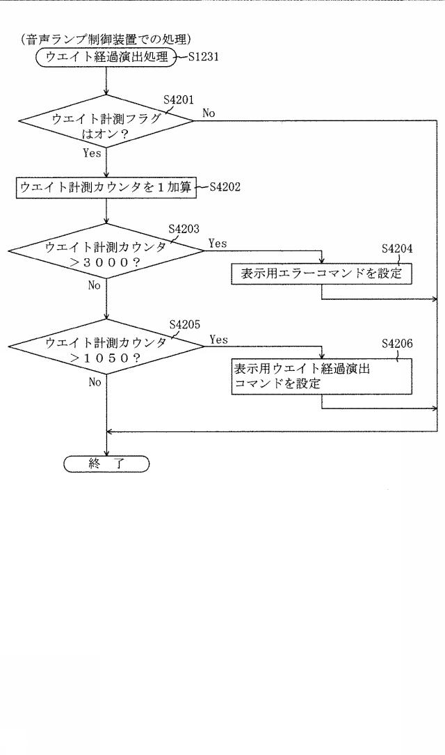 6544050-遊技機 図000064