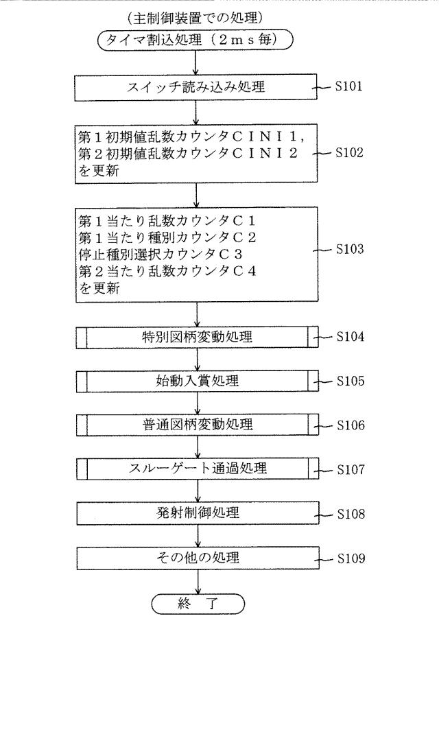 6620403-遊技機 図000064