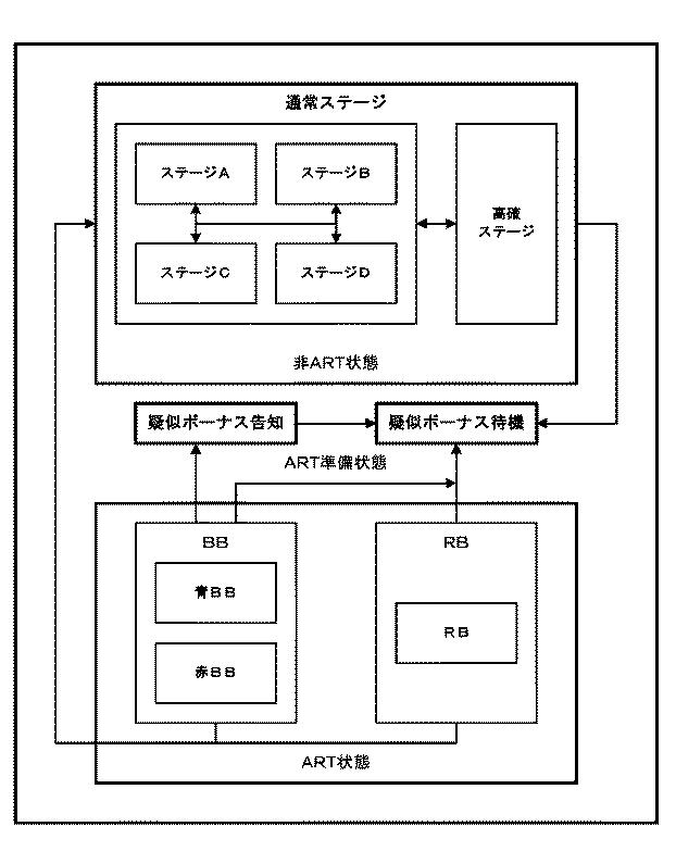 6795152-遊技機 図000064