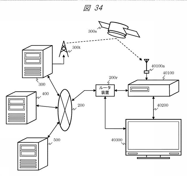 6885707-コンテンツの出力方法 図000064