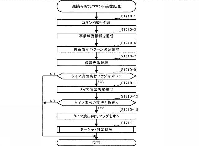 6963441-遊技機 図000064
