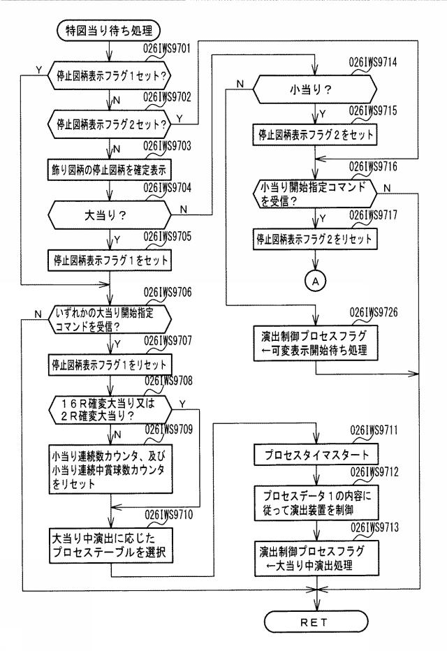 6974269-遊技機 図000064
