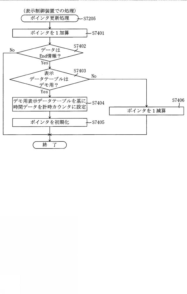 6984679-遊技機 図000064