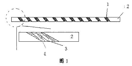 5753898-イオン交換機能を有するフッ素含有イオノマー複合材料並びにその調製方法及び使用 図000065