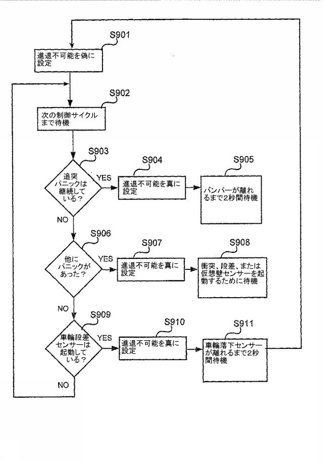 5904983-表面処理ロボット 図000065