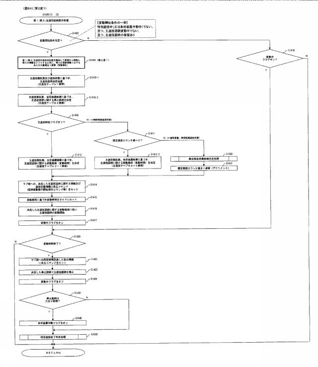 5999711-ぱちんこ遊技機 図000065