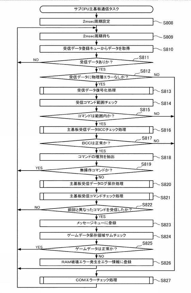 6076447-遊技機およびその管理方法 図000065