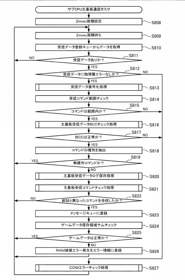 6076448-遊技機およびその管理方法 図000065