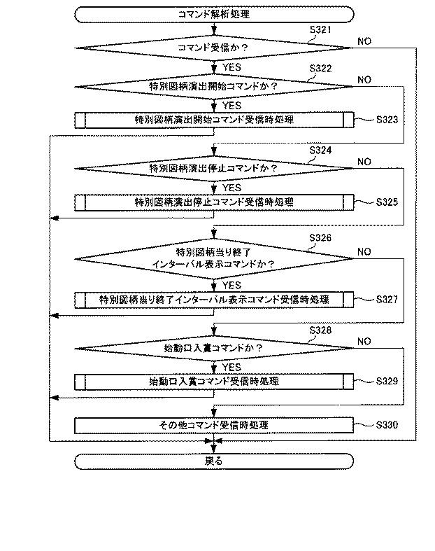 6081325-遊技機 図000065