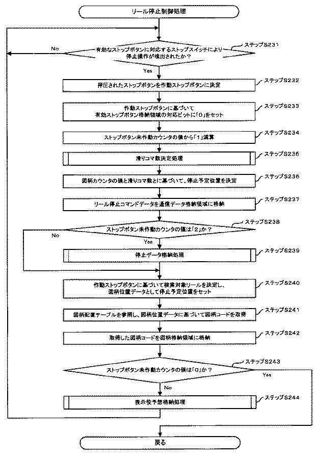 6081976-遊技機 図000065