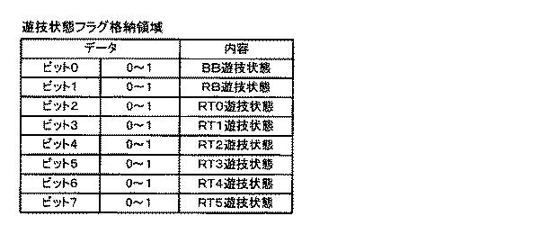 6082079-遊技機 図000065