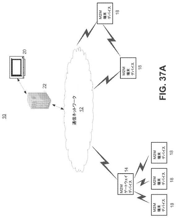 6335388-サービス層セッション移転および共有 図000065