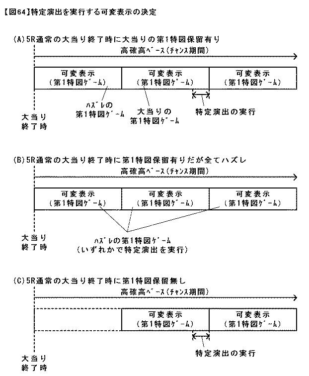 6431705-遊技機 図000065