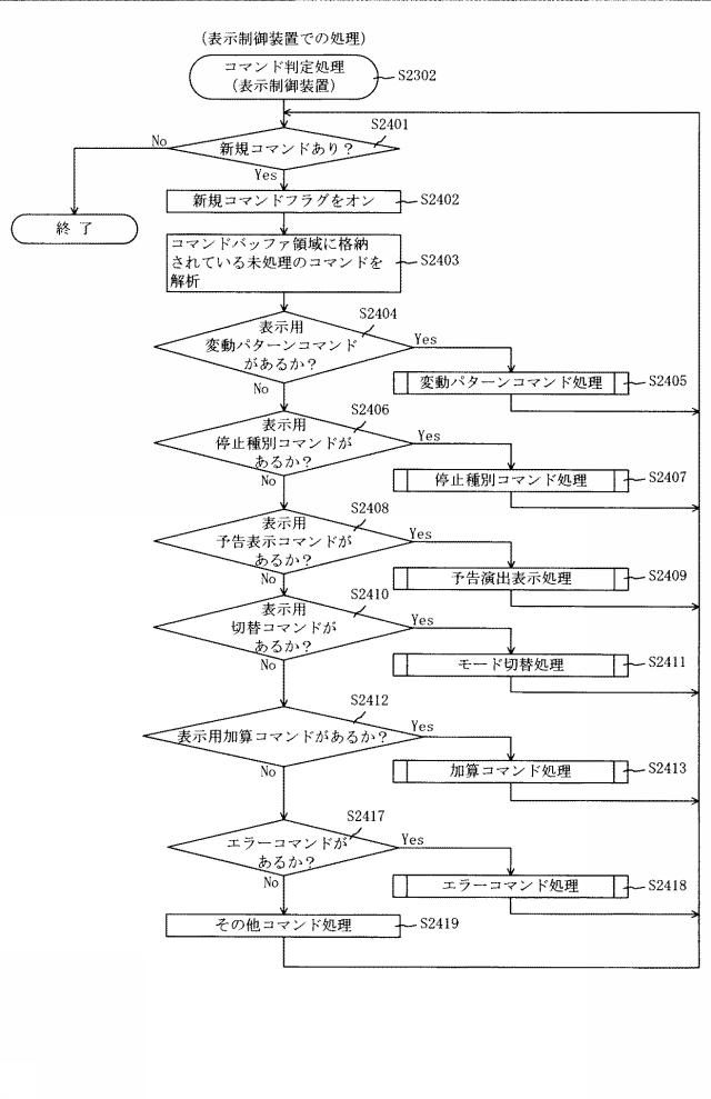 6460195-遊技機 図000065