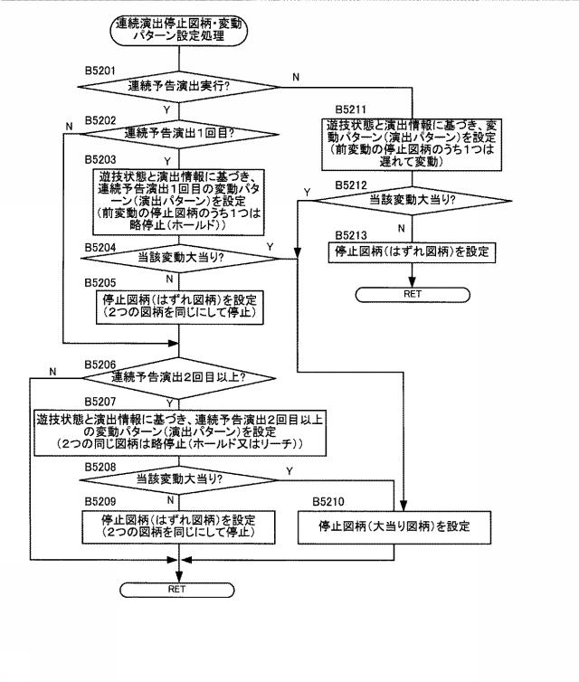 6527547-遊技機 図000065
