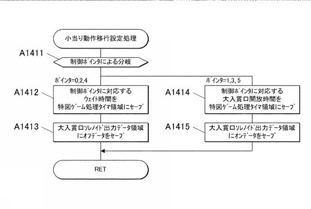 6600783-遊技機 図000065