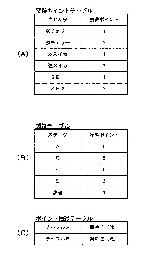 6795152-遊技機 図000065