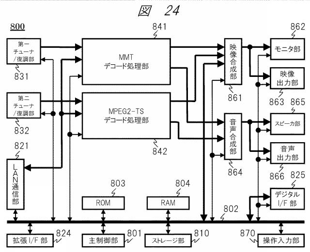 6865548-放送受信システム 図000065