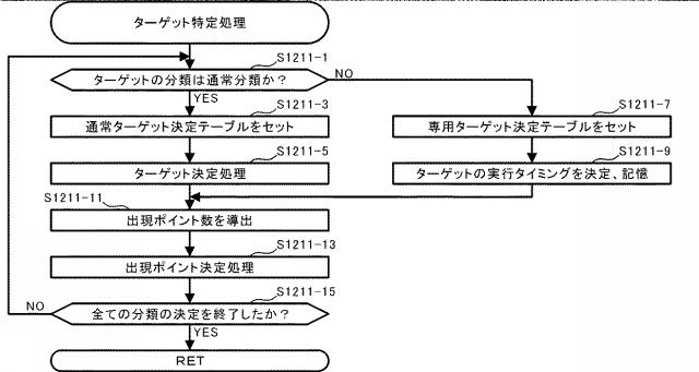 6963441-遊技機 図000065