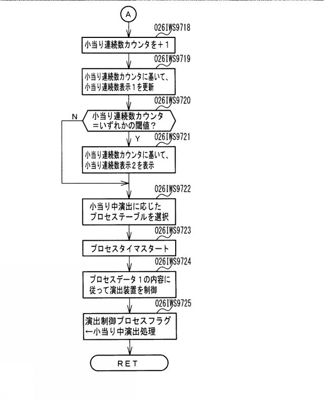 6974269-遊技機 図000065
