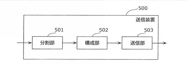 6986671-受信装置及び受信方法 図000065