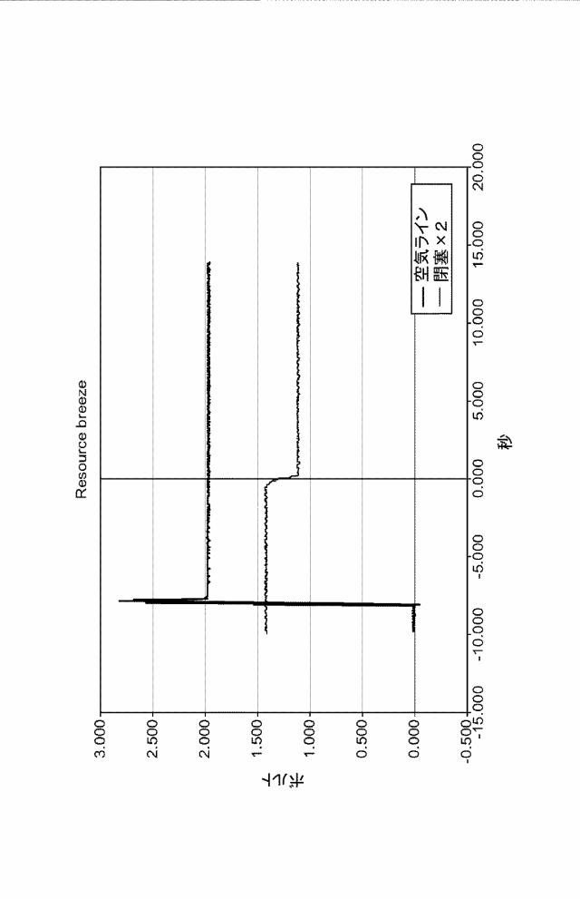 5701294-カセットおよびカセットを使用する方法 図000066