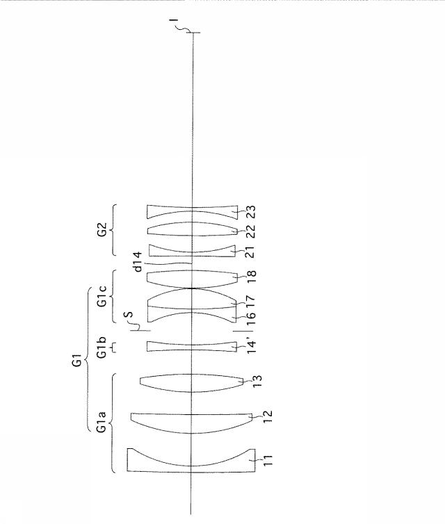 5831291-近距離補正レンズ系 図000066