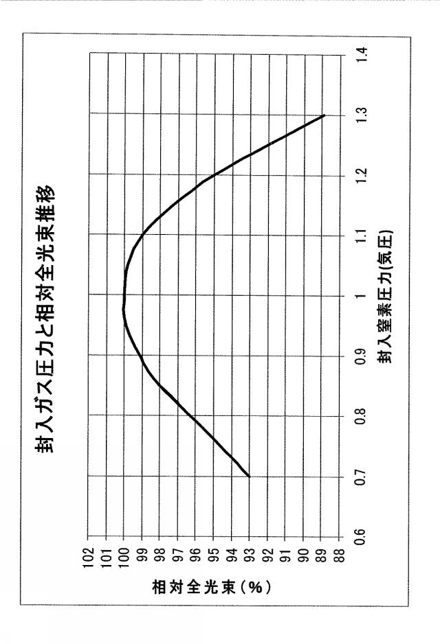 5968482-街路灯及びランプ交換方法 図000066