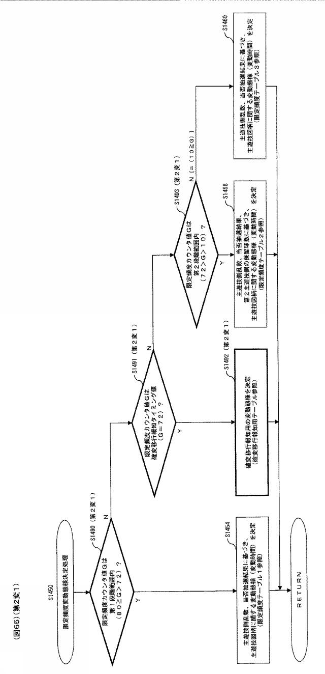 5999711-ぱちんこ遊技機 図000066