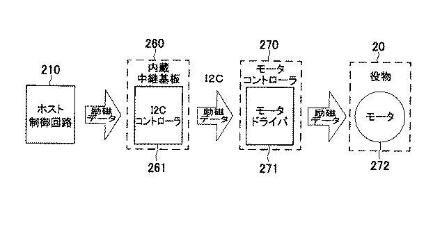 6080828-遊技機 図000066