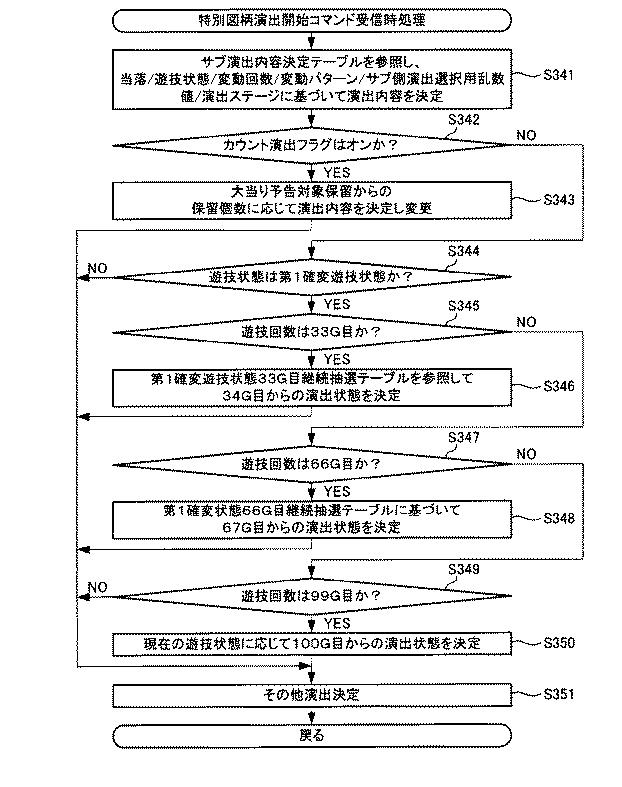 6081325-遊技機 図000066