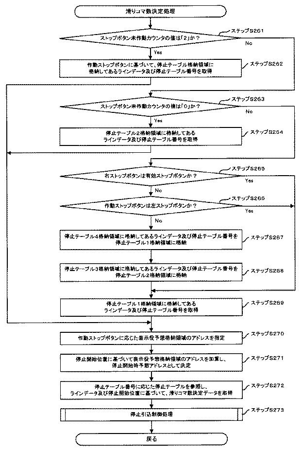 6081976-遊技機 図000066