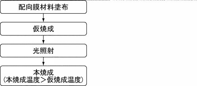 6196385-液晶表示装置 図000066