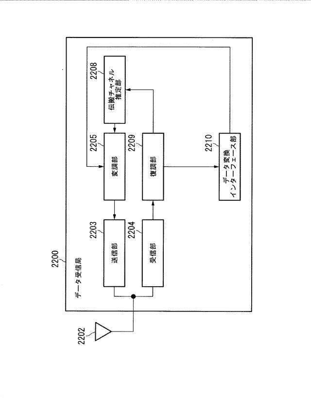 6253685-無線通信装置及び無線通信方法 図000066