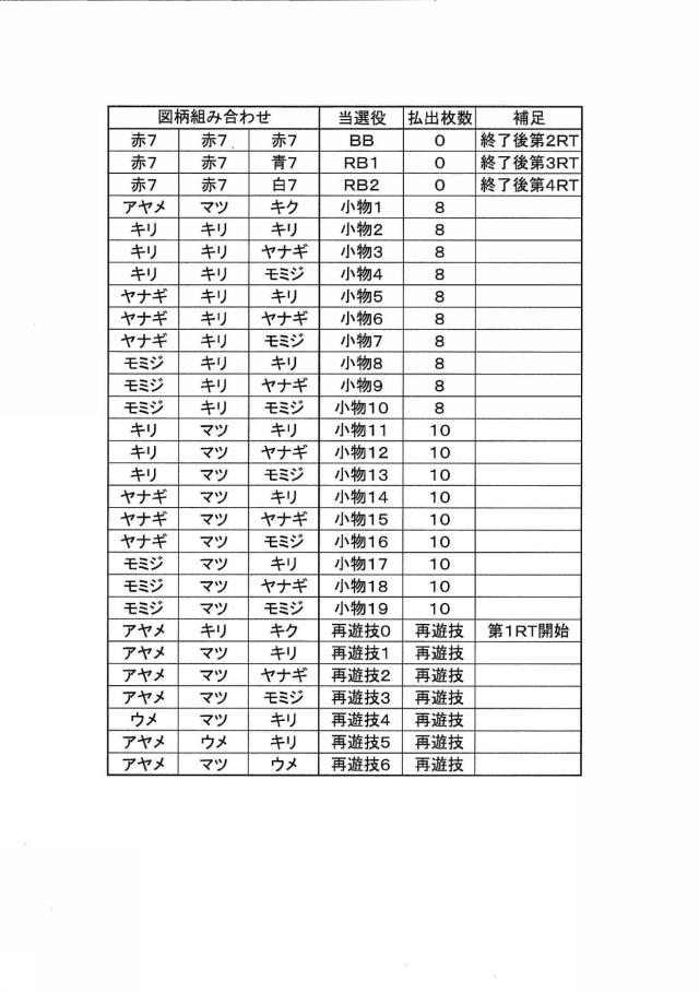 6280097-遊技機 図000066