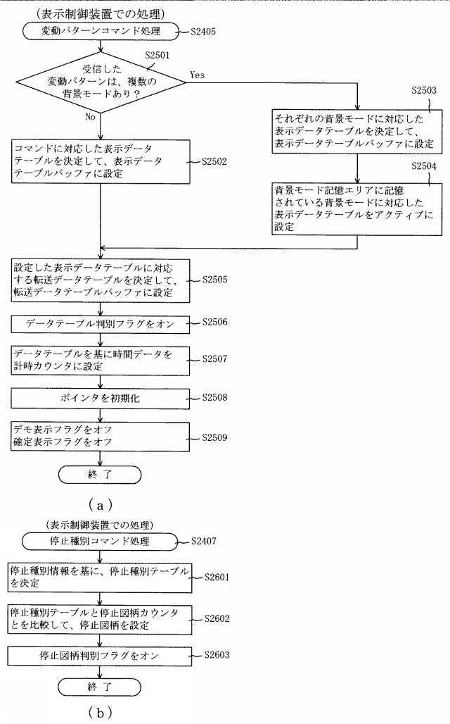 6460195-遊技機 図000066