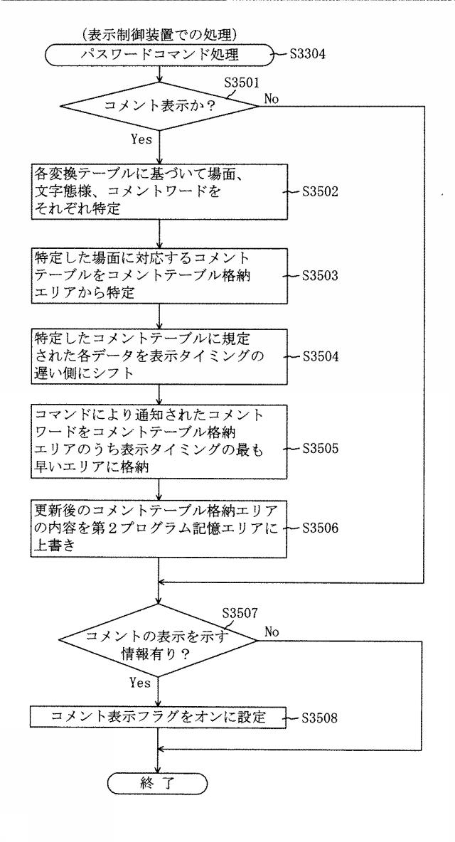 6617413-遊技機 図000066