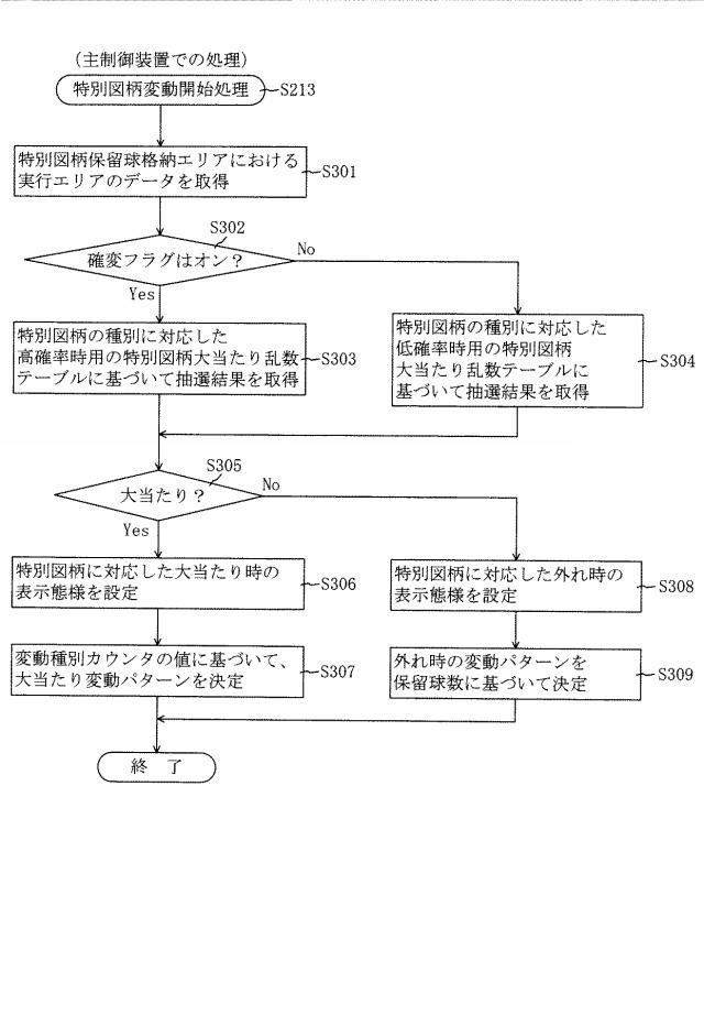 6624215-遊技機 図000066