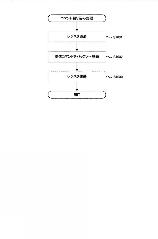 6640895-遊技機 図000066