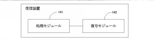 6870899-チャネル状態情報の伝送方法および装置 図000066