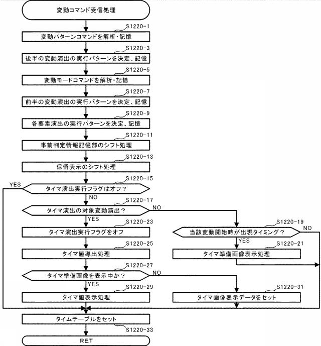 6963441-遊技機 図000066