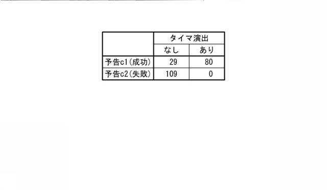 6980713-遊技機 図000066