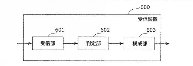 6986671-受信装置及び受信方法 図000066