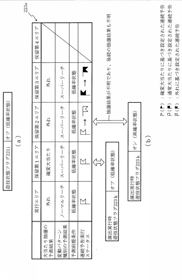 5671884-遊技機 図000067